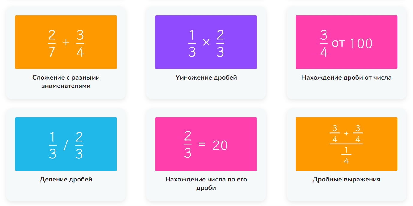 35 тренажеров по дробям, видеоуроки, примеры, задачи в PDF